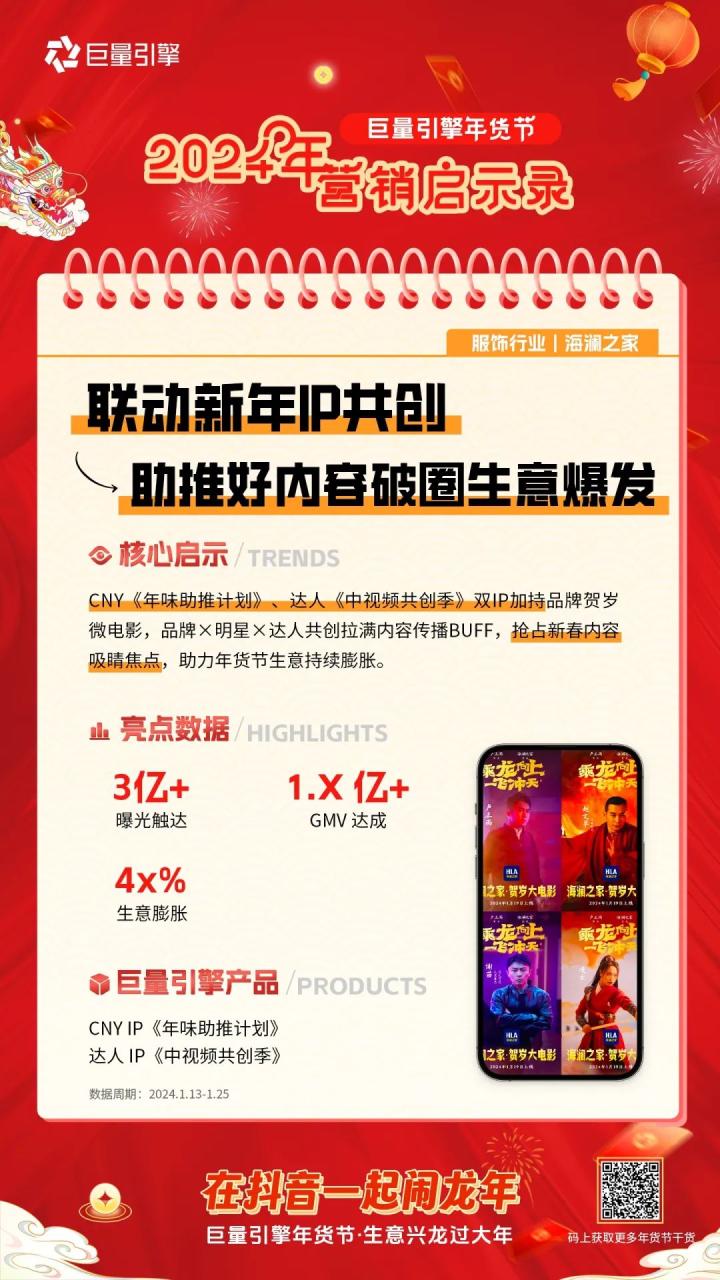 2024年货节品牌营销启示录-传播蛙