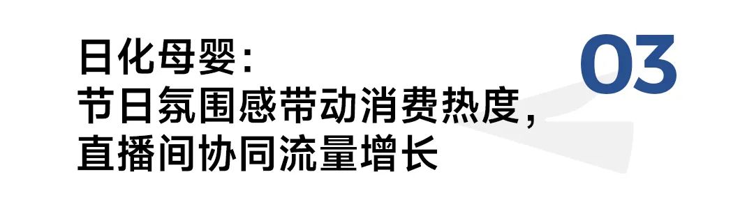2024年货节品牌营销启示录-传播蛙