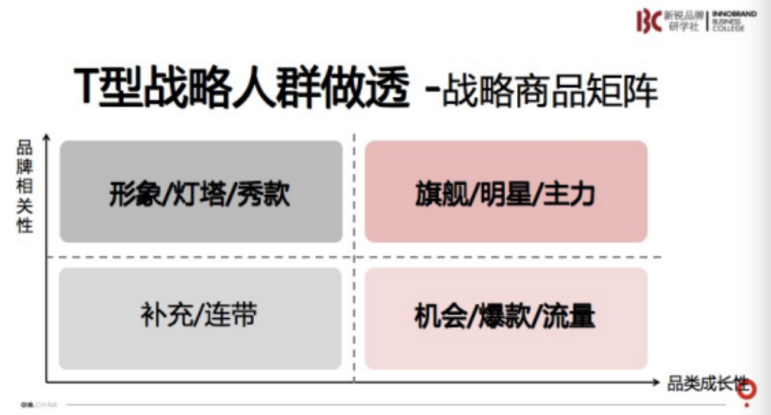 吴志刚:2024年品牌要找到的五种增效-传播蛙