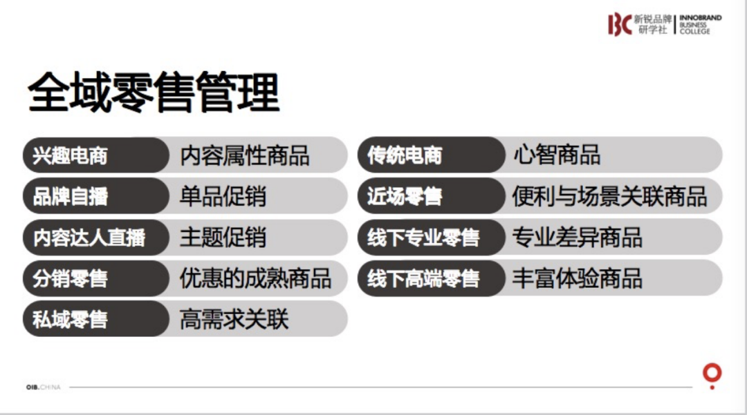 吴志刚:2024年品牌要找到的五种增效-传播蛙