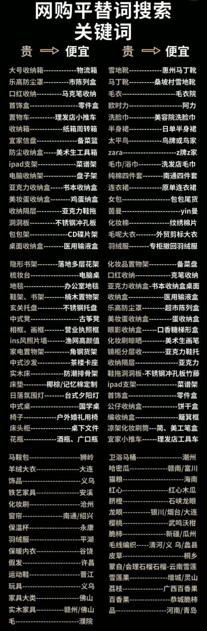 军大衣流行给品牌带来的启示-传播蛙