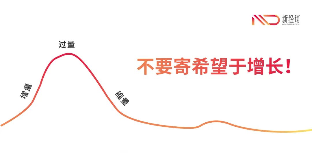 硬折扣是零售商的自留地-传播蛙