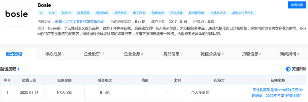 坚定表达自己是品牌新营销的灵魂-传播蛙