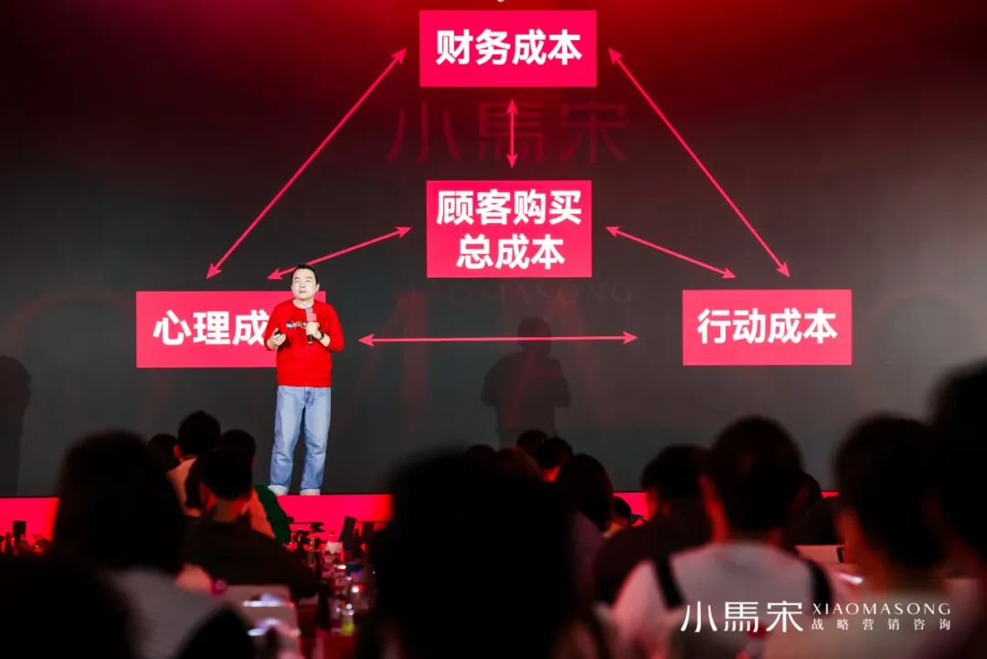 小马宋:营销本质上是干这3件事-传播蛙