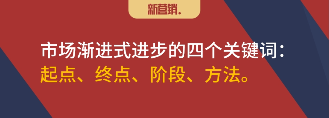 市场渐进式进步的四个关键词-传播蛙