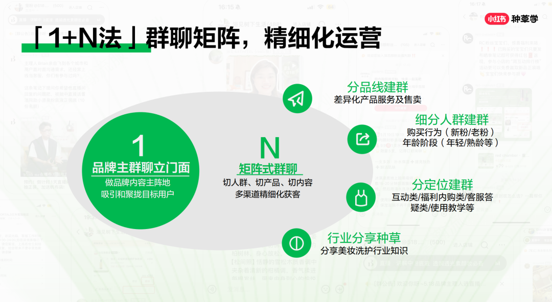 钉钉入局私域的意欲为何-传播蛙