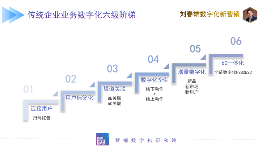 农夫山泉和东鹏特饮快速增长背后的模式-传播蛙