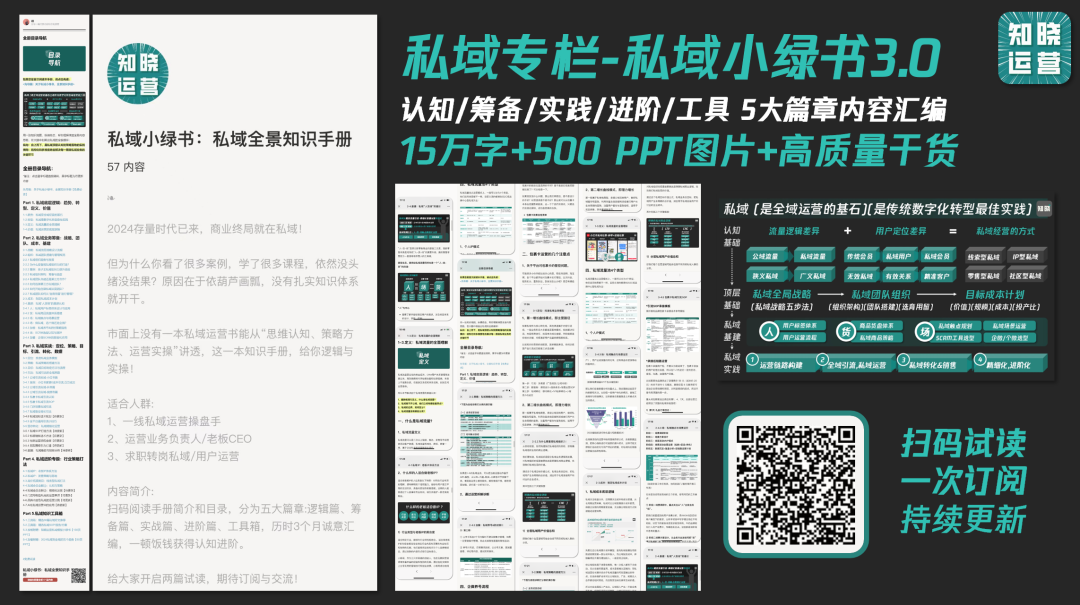 私域数据落地痛点和搭建思路-传播蛙