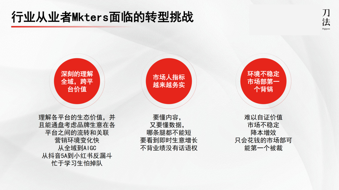 1万字讲清全域增长营销3.0-传播蛙