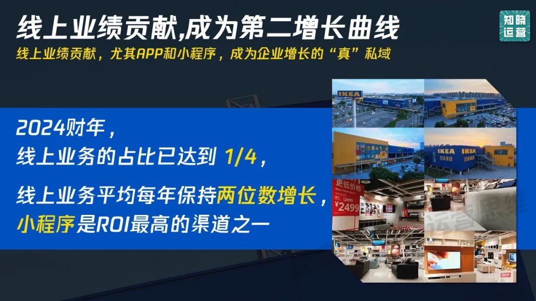 宜家私域到全域运营的深度拆解-传播蛙