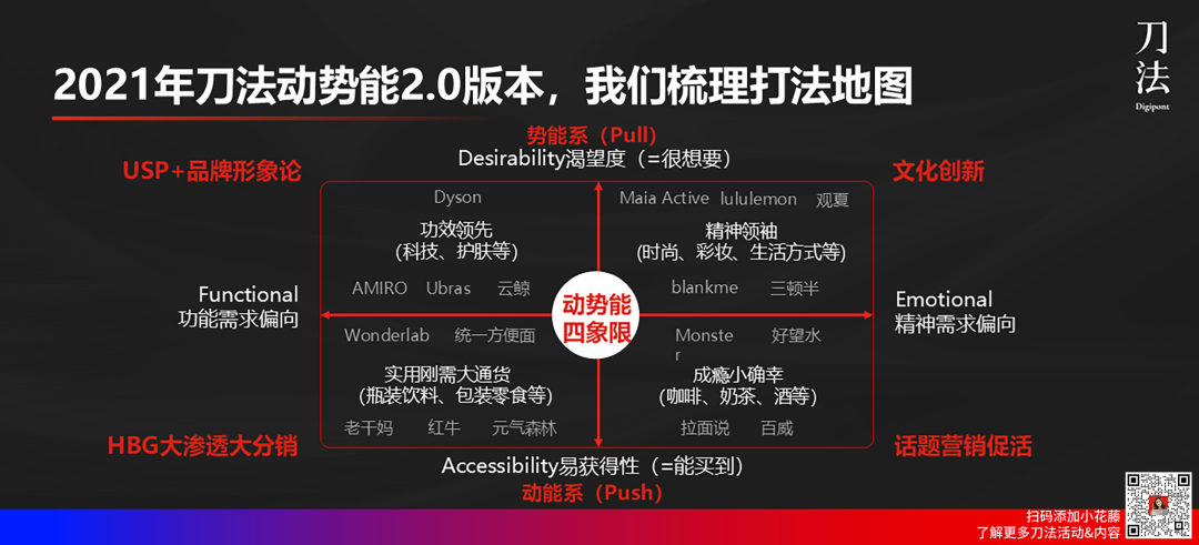 碎片化时代怎么做品、效、销合一?-传播蛙