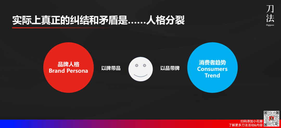 碎片化时代怎么做品、效、销合一?-传播蛙