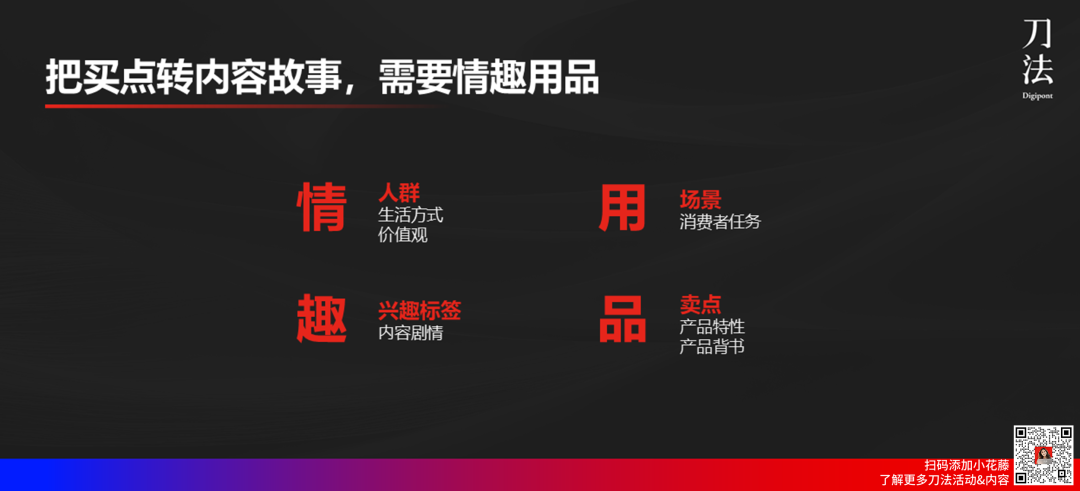 碎片化时代怎么做品、效、销合一?-传播蛙