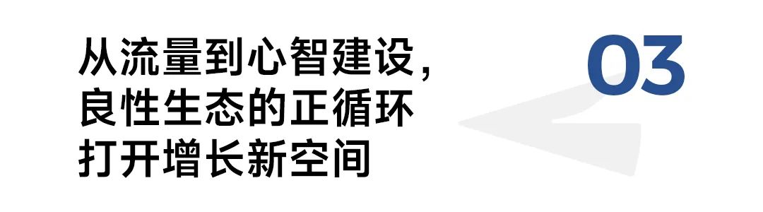 抖音生活服务“自造节”的品效增长策略-传播蛙