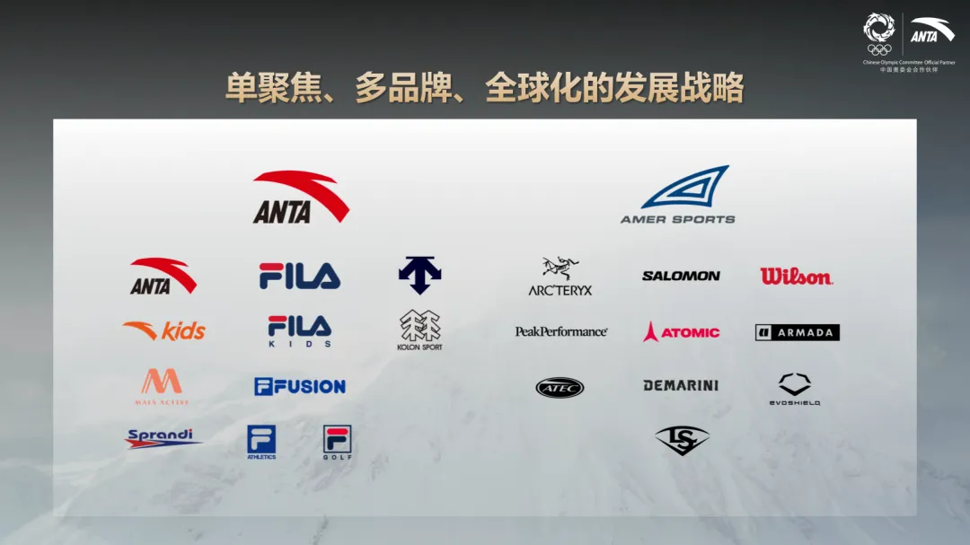 安踏千亿营收背后的品牌战略-传播蛙