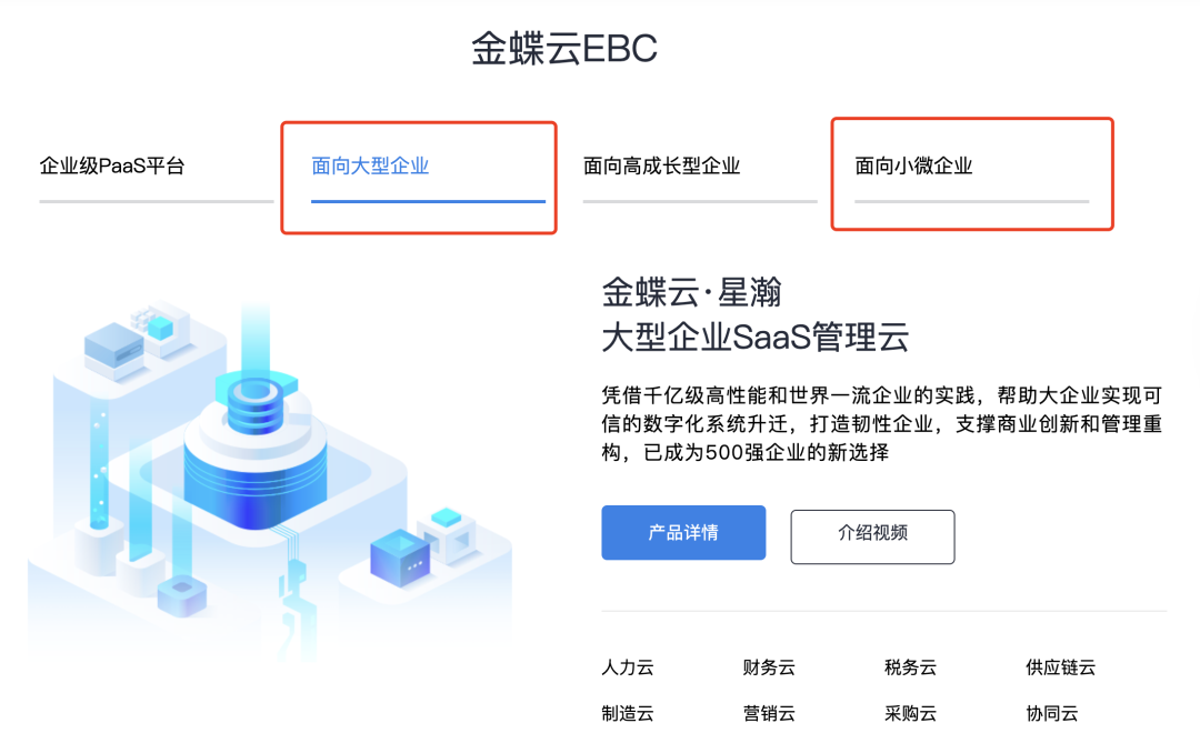 ToB企业做品牌是第三增长曲线-传播蛙