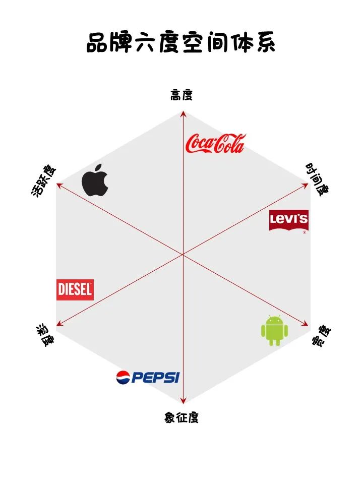 消费者晒labubu的品牌价值动机-传播蛙