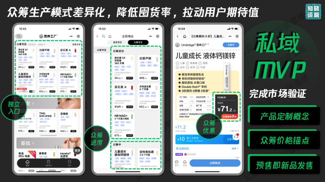 只赚10元的定价做出高连带的复购模式-传播蛙