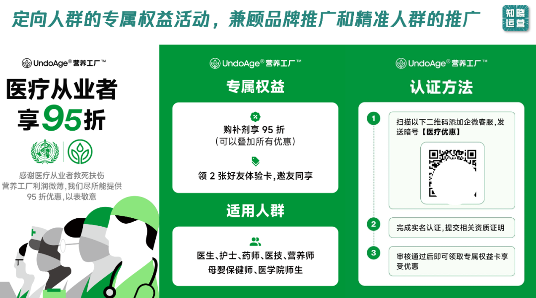 只赚10元的定价做出高连带的复购模式-传播蛙