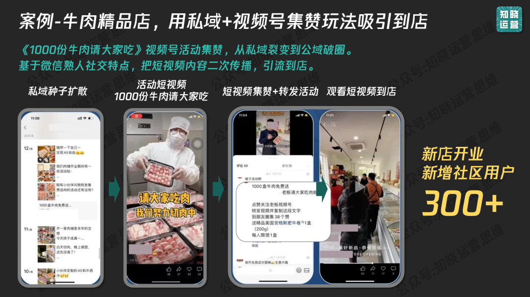 集赞享优惠的微信裂变引流方法-传播蛙