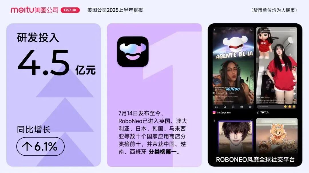 “AI+我形象+创意+场景”的营销打法-传播蛙
