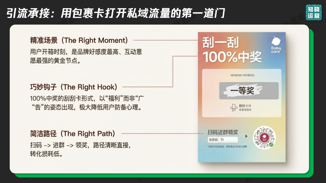 Babycare的私域会员体系-传播蛙