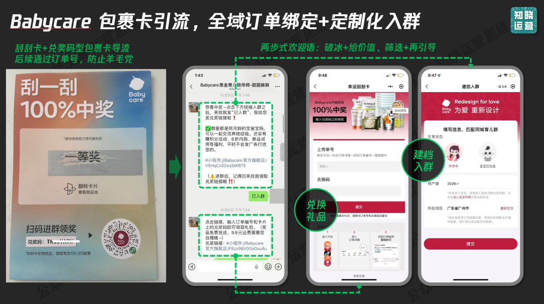 Babycare的私域会员体系-传播蛙