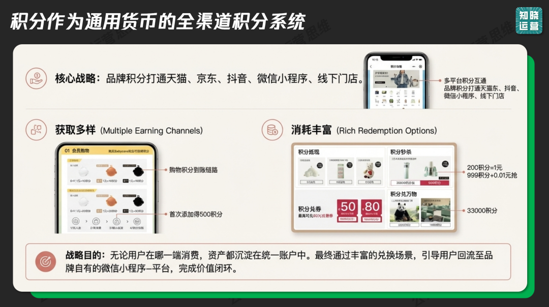 Babycare的私域会员体系-传播蛙