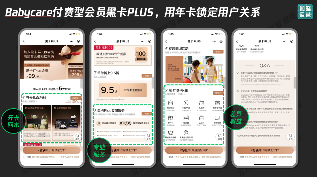 Babycare的私域会员体系-传播蛙