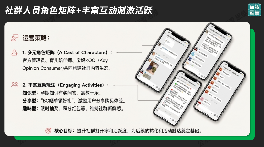 Babycare的私域会员体系-传播蛙