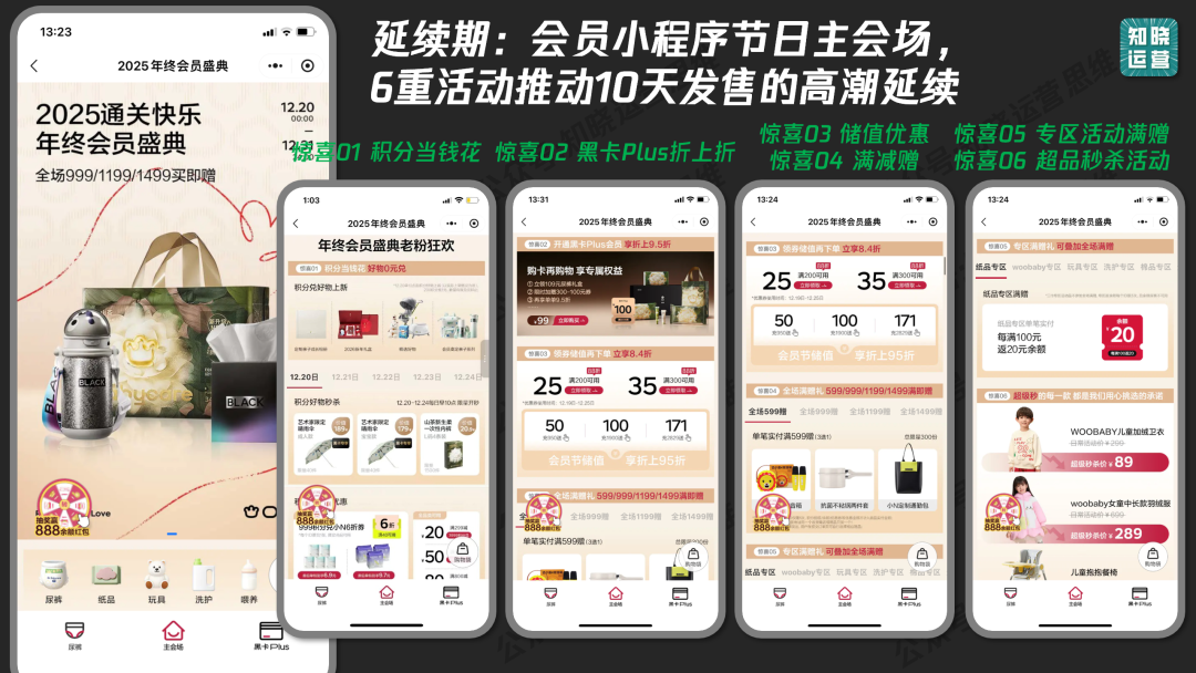 Babycare的私域会员体系-传播蛙