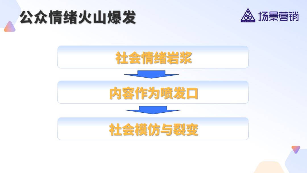 情绪IP的两种不同内容路线-传播蛙