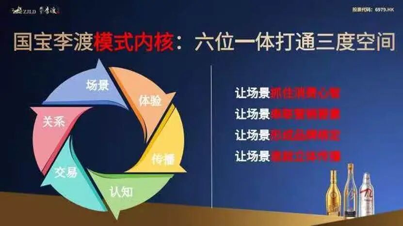 场景IP是自媒体时代的口碑-传播蛙