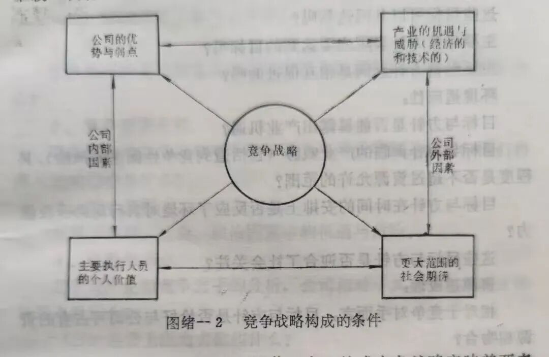 价值观IP的五层结构-传播蛙
