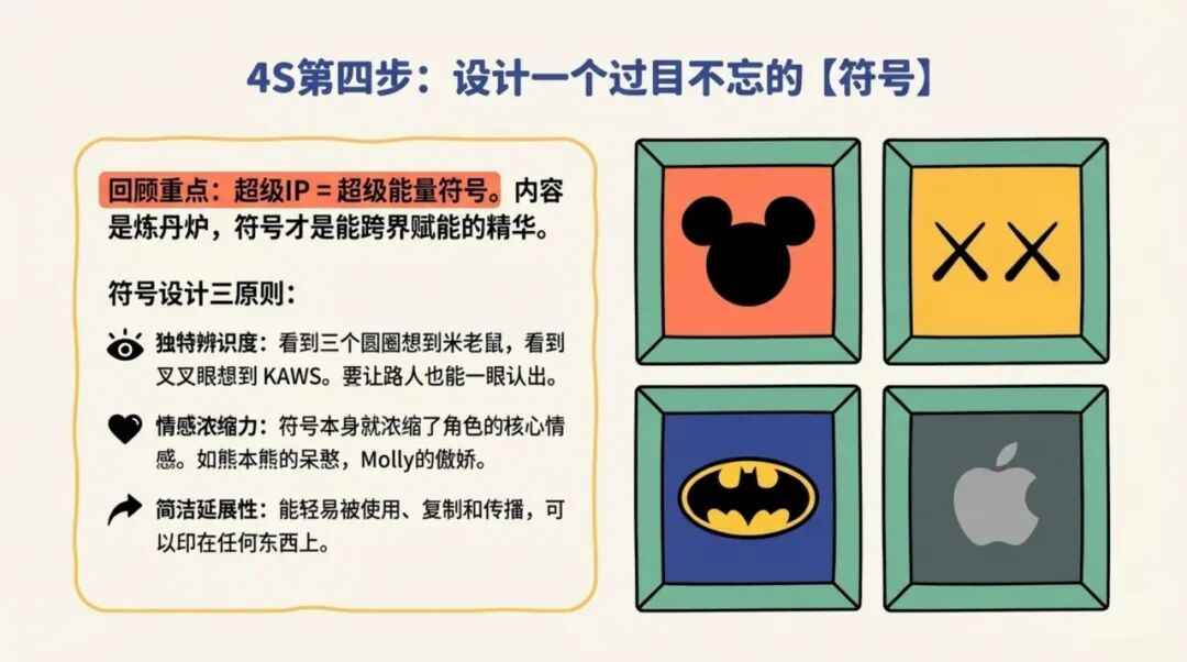 超级IP的孵化原理-传播蛙