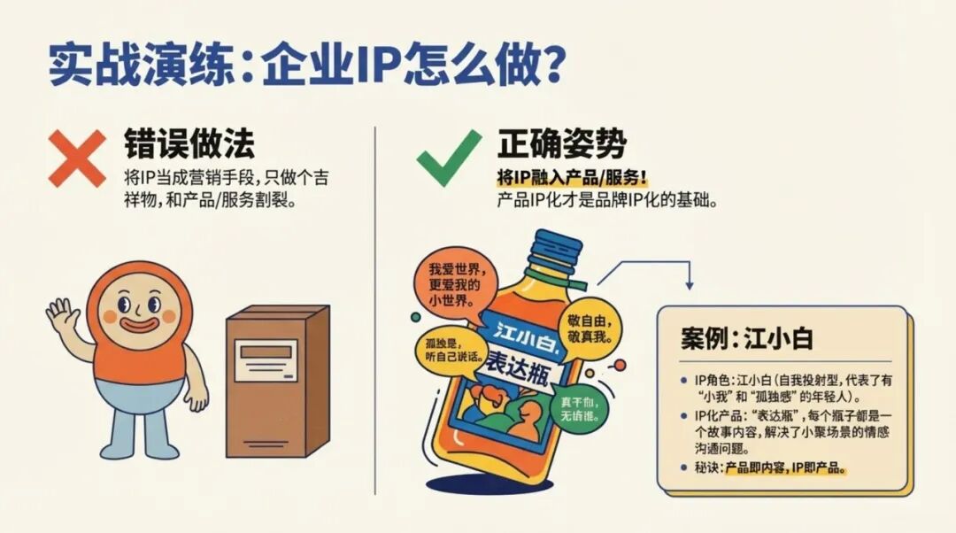 超级IP的孵化原理-传播蛙