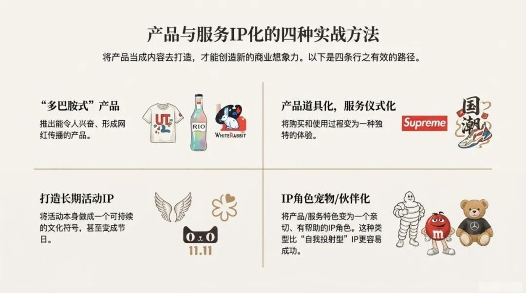 超级IP的孵化原理-传播蛙