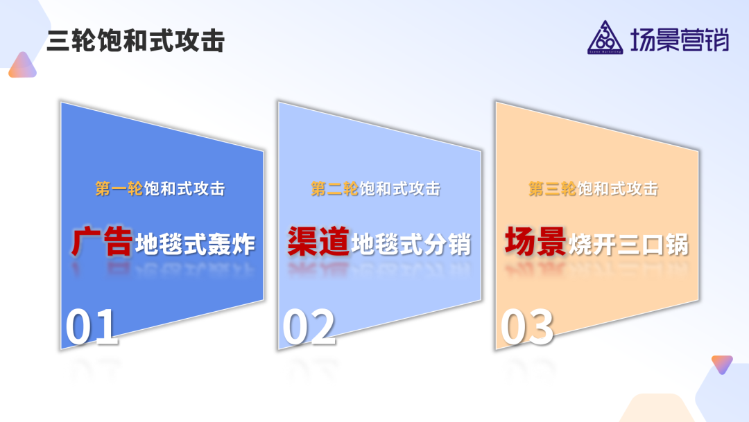 场景饱和攻击与模块化组织-传播蛙
