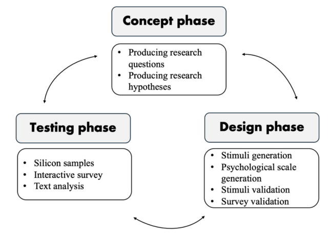 2025-2026年市场营销学十大研究盘点-传播蛙