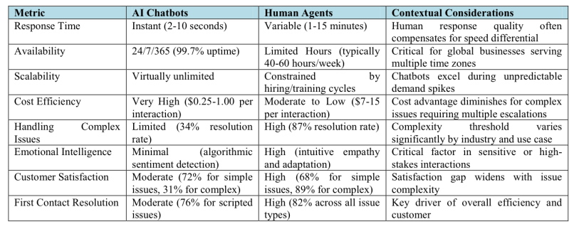 2025-2026年市场营销学十大研究盘点-传播蛙