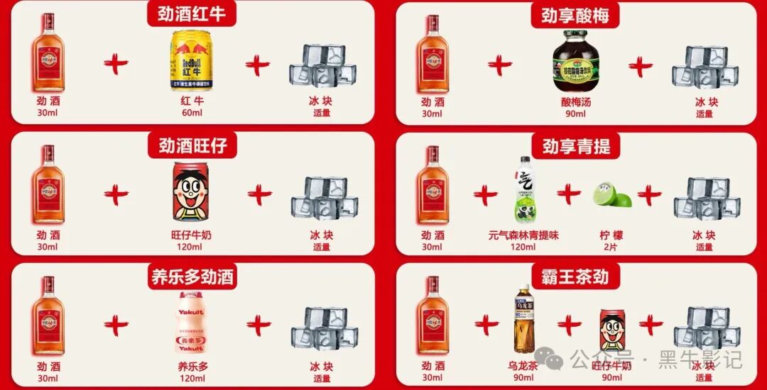 劲酒品牌年轻化且实现逆势增长的策略-传播蛙