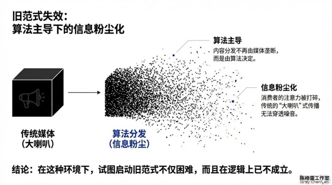 中小企业品牌创建发展指南-传播蛙