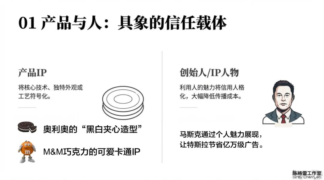 中小企业品牌创建发展指南-传播蛙