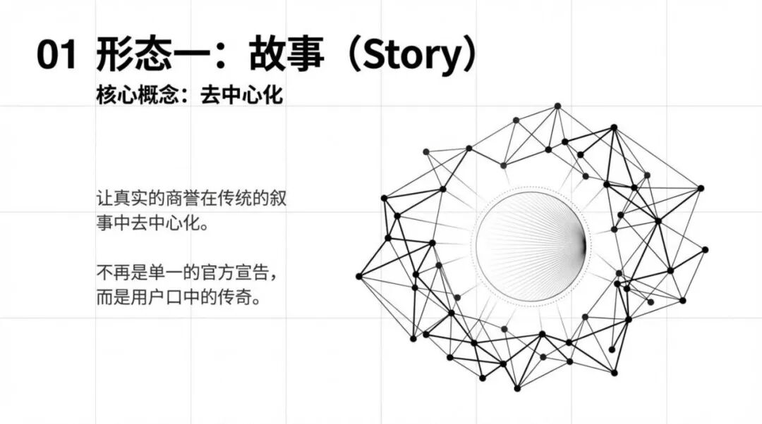 中小企业品牌创建发展指南-传播蛙