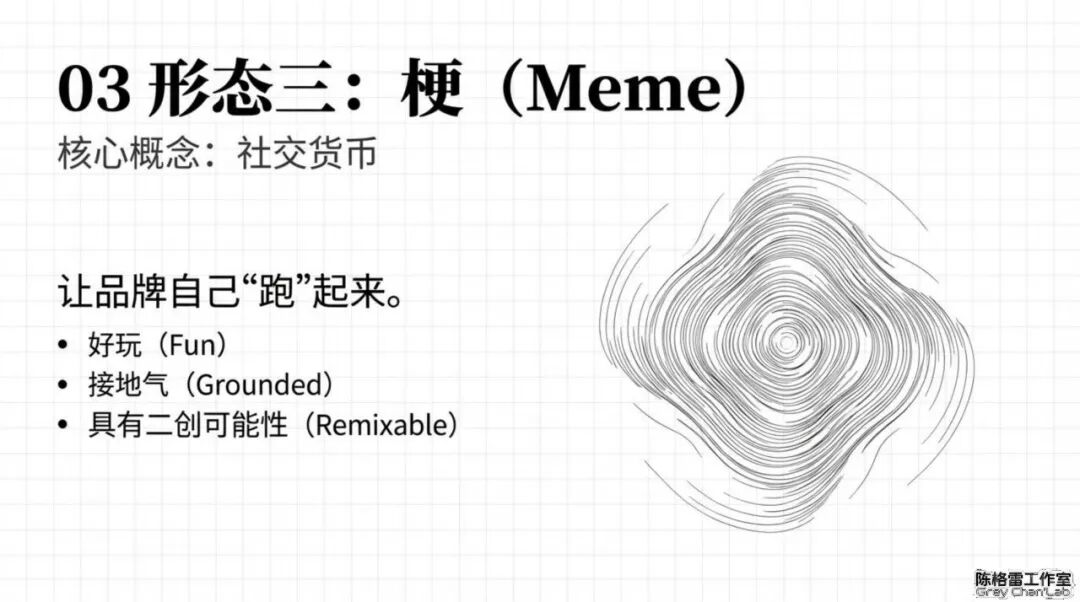 中小企业品牌创建发展指南-传播蛙