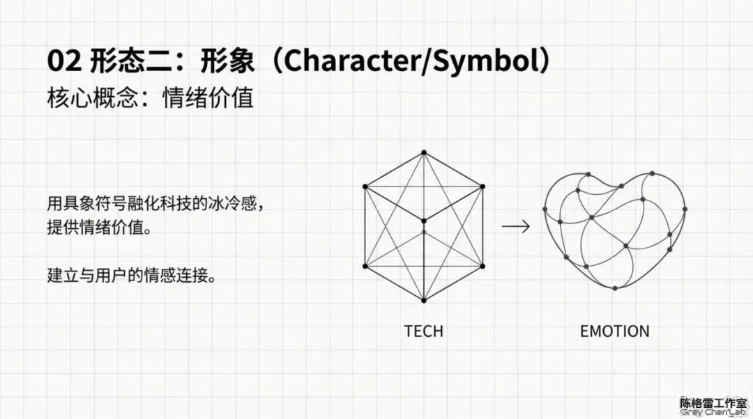 中小企业品牌创建发展指南-传播蛙