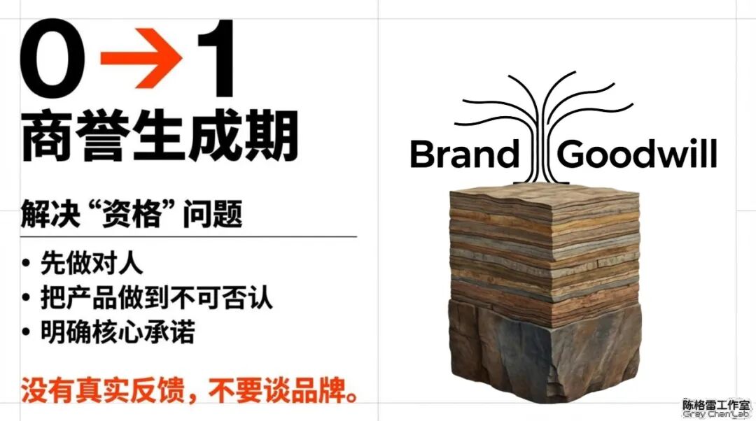 中小企业品牌创建发展指南-传播蛙