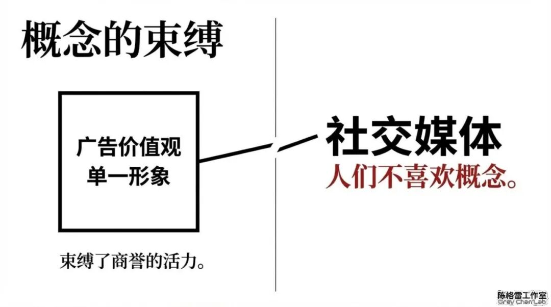 中小企业品牌创建发展指南-传播蛙