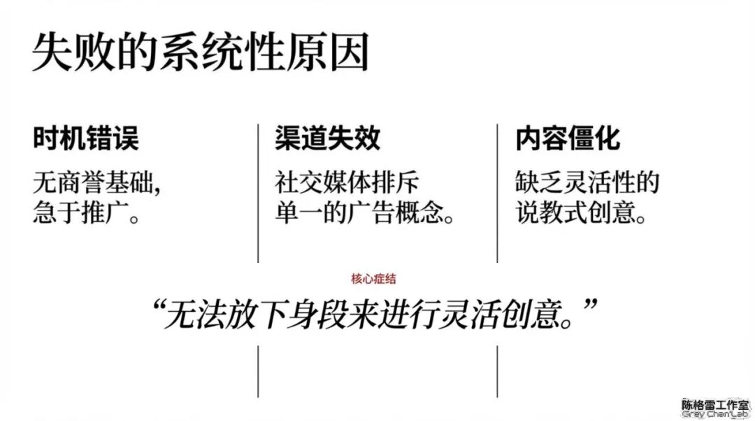 中小企业品牌创建发展指南-传播蛙