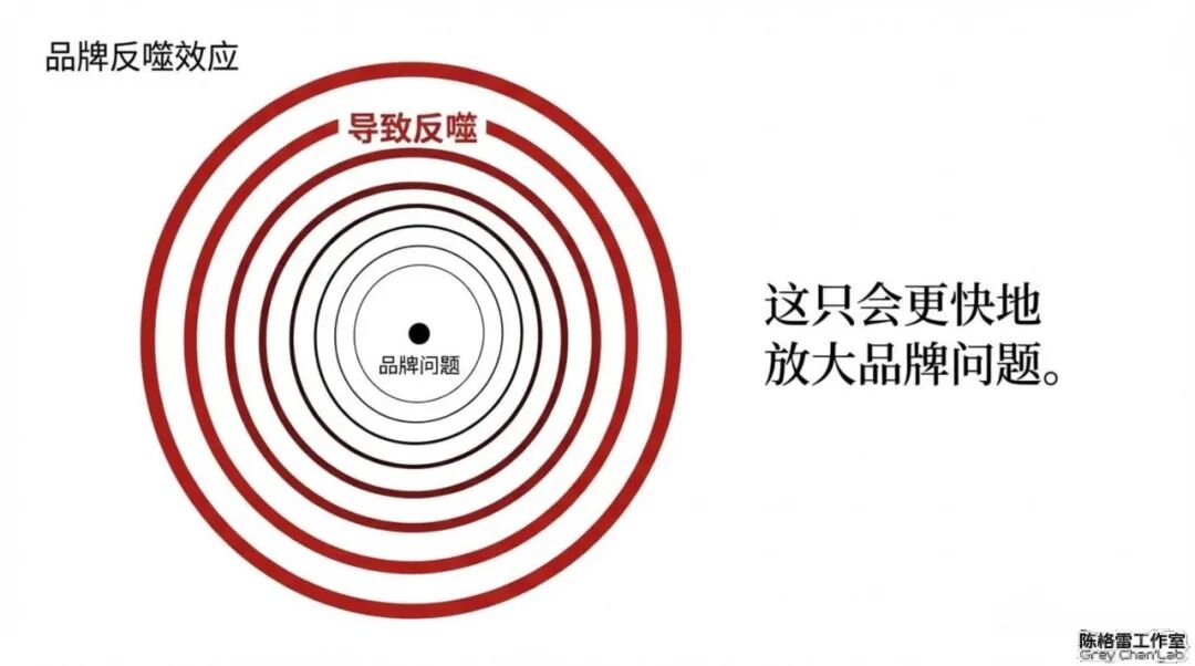 中小企业品牌创建发展指南-传播蛙